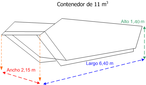 Modelo Contenedor 11m