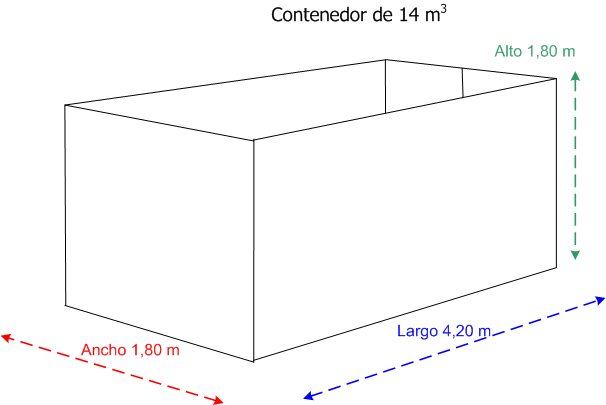 Modelo Contenedor 14m