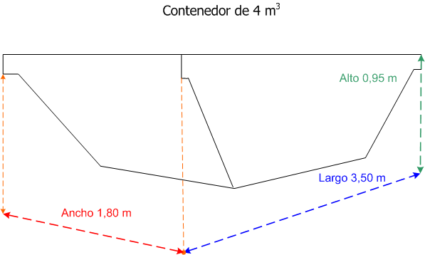 Modelo Contenedor 4m (Tapado)
