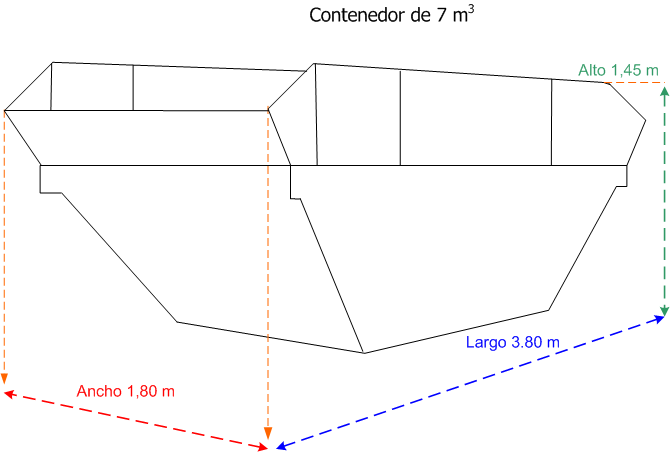 Modelo Contenedor 7m
